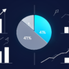 Editorial illustration depicting AI startups capturing 41% share of venture capital through pie chart and growth metrics