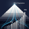 Illustration depicting concentration of AI value among top-performing organisations with geometric pyramid showing disparity between leaders and laggards