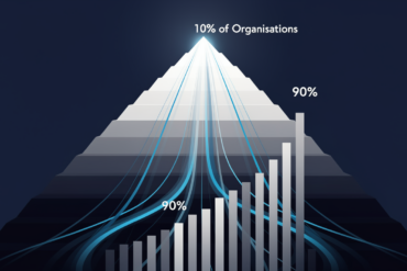 Illustration depicting concentration of AI value among top-performing organisations with geometric pyramid showing disparity between leaders and laggards