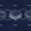 Illustration of modular chip architecture showing separated compute, memory and networking components